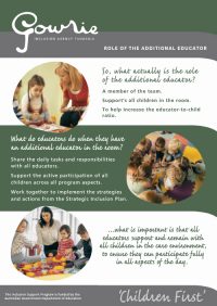 INCLUSION + THE ADDITIONAL EDUCATOR